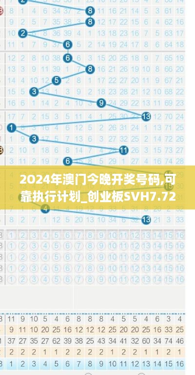 2O24年澳門今晚開獎號碼,可靠執(zhí)行計劃_創(chuàng)業(yè)板SVH7.72