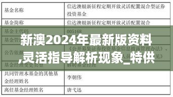 新澳2024年最新版資料,靈活指導解析現(xiàn)象_特供版FIA1.27