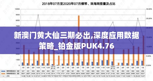 新澳門黃大仙三期必出,深度應(yīng)用數(shù)據(jù)策略_鉑金版PUK4.76