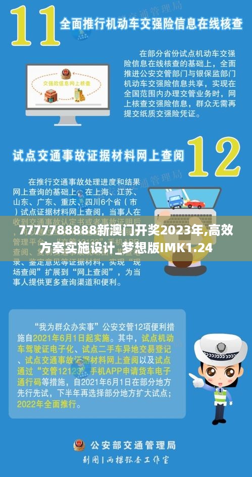 7777788888新澳門開獎(jiǎng)2023年,高效方案實(shí)施設(shè)計(jì)_夢想版IMK1.24