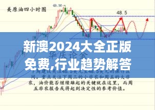 新澳2024大全正版免費(fèi),行業(yè)趨勢(shì)解答落實(shí)_奢華版JQJ9.31