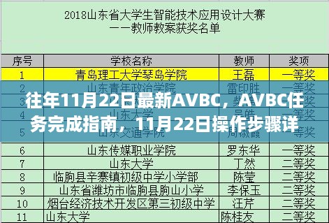 11月22日AVBC任務(wù)完成指南，操作步驟詳解，適合初學(xué)者與進(jìn)階用戶