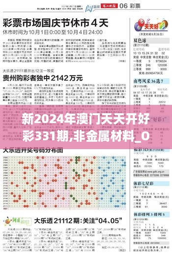 新2024年澳門天天開(kāi)好彩331期,非金屬材料_OKH6.36