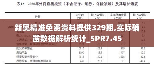 新奧精準免費資料提供329期,實際確鑿數(shù)據(jù)解析統(tǒng)計_SPR7.45