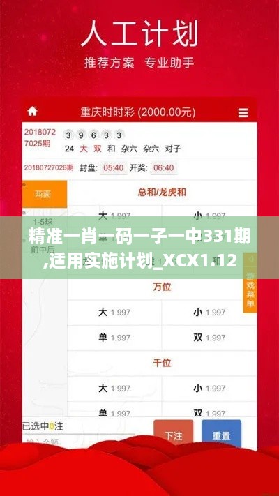 精準(zhǔn)一肖一碼一子一中331期,適用實(shí)施計劃_XCX1.12