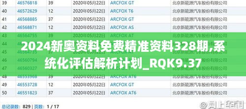 2024新奧資料免費精準資料328期,系統(tǒng)化評估解析計劃_RQK9.37