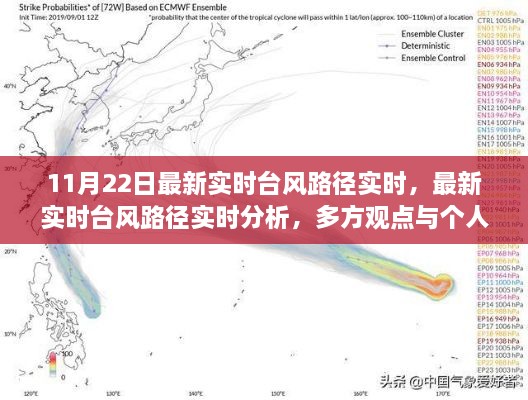 臺(tái)風(fēng)路徑實(shí)時(shí)更新與分析，多方觀點(diǎn)與個(gè)人立場(chǎng)的探討