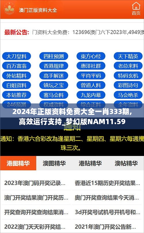 2024年正版資料免費(fèi)大全一肖333期,高效運(yùn)行支持_夢幻版NAM11.59