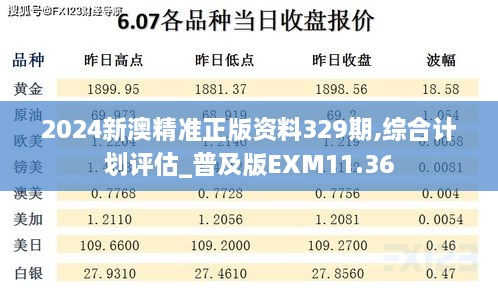 2024新澳精準(zhǔn)正版資料329期,綜合計劃評估_普及版EXM11.36