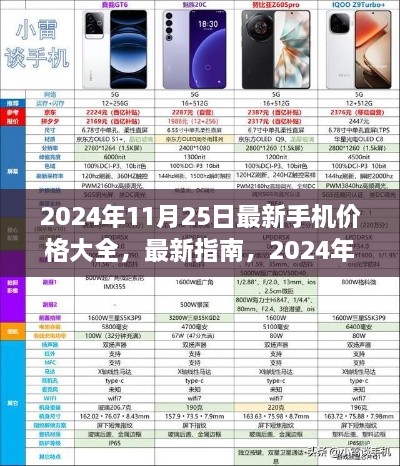 2024年11月25日最新手機(jī)價格大全，最新指南，2024年11月25日手機(jī)價格大全——初學(xué)者與進(jìn)階用戶必備