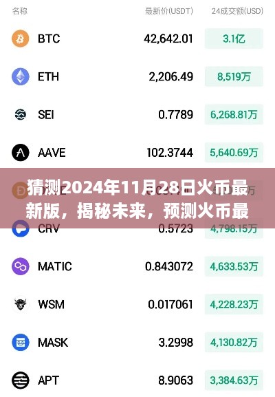 揭秘未來(lái)，預(yù)測(cè)火幣最新版在2024年11月28日的嶄新面貌與升級(jí)猜測(cè)