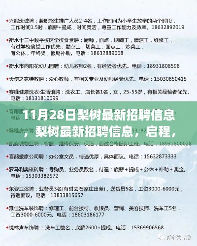 梨樹最新招聘信息，啟程探索自然美景的詩意之旅