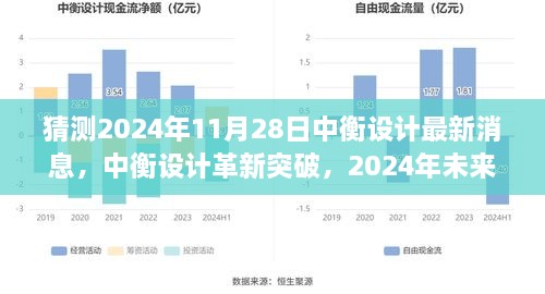 中衡設(shè)計(jì)革新突破，預(yù)測(cè)未來科技產(chǎn)品預(yù)覽與引領(lǐng)生活革新之旅（2024年11月28日最新消息）