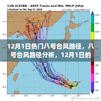 八號臺風(fēng)路徑分析，最新動態(tài)與熱門話題熱議