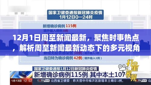 十二月一日周至新聞速遞，時(shí)事熱點(diǎn)聚焦與多元視角解析