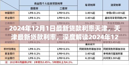 天津最新貸款利率深度解讀，2024年金融新動向下的貸款利率分析