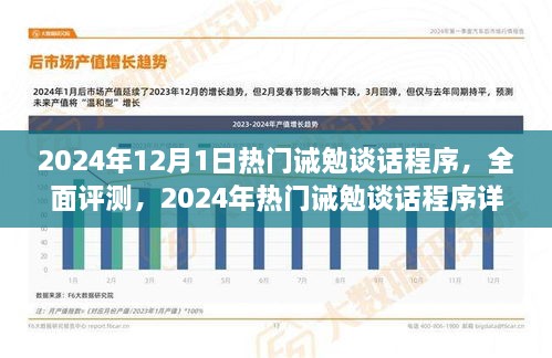 全面評測熱門誡勉談話程序，詳解2024年最新流程