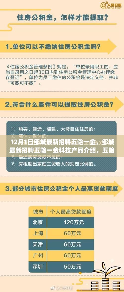 鄒城最新五險(xiǎn)一金招聘，科技智能平臺(tái)引領(lǐng)未來(lái)招聘新紀(jì)元