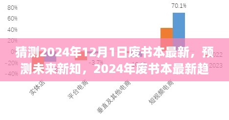 未來新知探索，2024年廢書本最新趨勢(shì)預(yù)測(cè)與探尋步驟指南