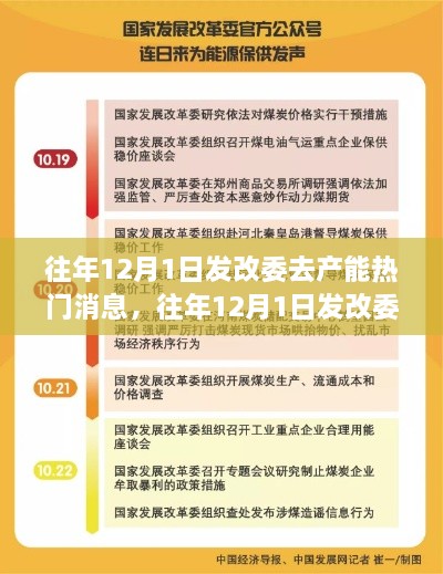 往年12月1日發(fā)改委去產(chǎn)能消息全面評(píng)測(cè)與介紹，熱門消息回顧與解讀