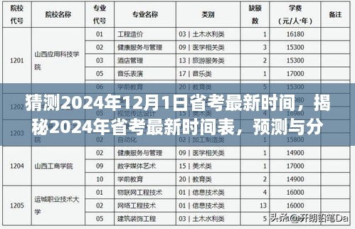 猜測2024年12月1日省考最新時間，揭秘2024年省考最新時間表，預測與分析