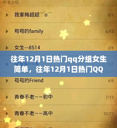 往年12月1日熱門女生QQ分組評測，簡單且全面產(chǎn)品體驗分享