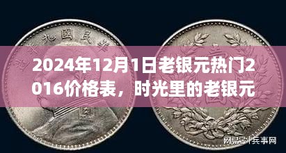 2024年12月1日老銀元熱門2016價(jià)格表，時(shí)光里的老銀元，一段關(guān)于友情與回憶的溫馨故事