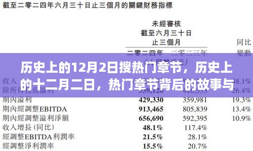 歷史上的十二月二日，熱門(mén)章節(jié)背后的故事與觀點(diǎn)碰撞揭秘