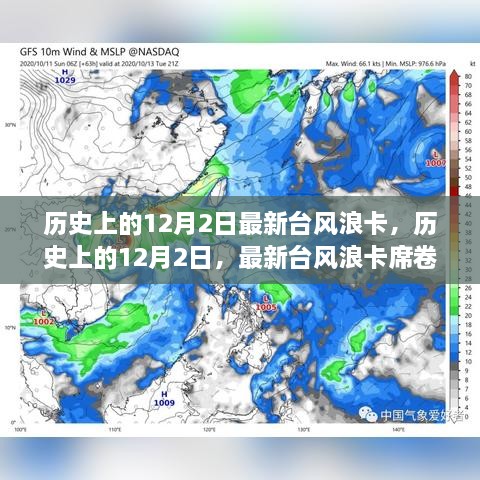 歷史上的12月2日，最新臺(tái)風(fēng)浪卡席卷全球，引發(fā)全球關(guān)注