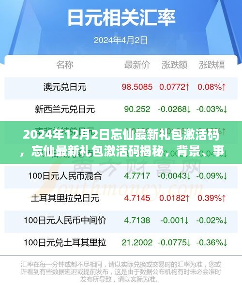 揭秘忘仙最新禮包激活碼，背景、事件與影響回顧（2024年12月版）