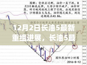 長油5重組最新進展深度解析，背景、事件與影響分析