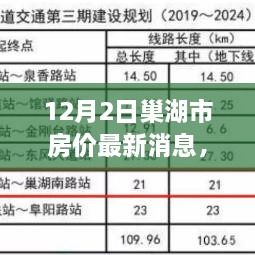 巢湖市房?jī)r(jià)最新動(dòng)態(tài)揭秘，深度剖析市場(chǎng)走勢(shì)