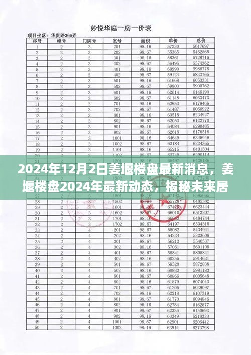 揭秘姜堰樓盤最新動態(tài)，展望未來的居住新篇章（2024年12月）