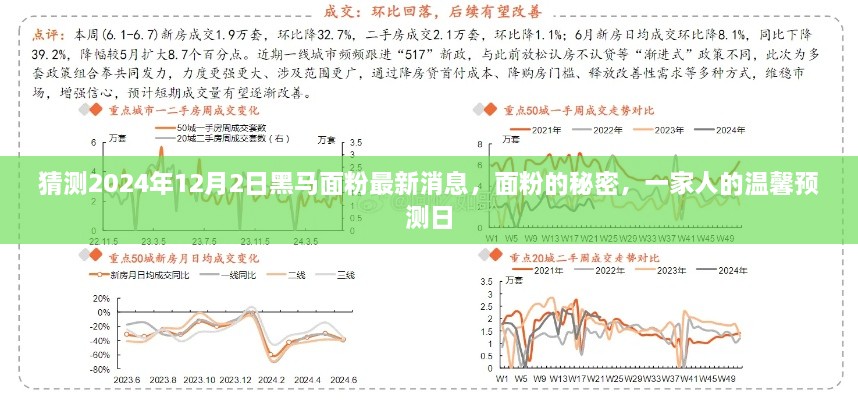 預測黑馬面粉未來動向，一家人的溫馨預測日揭秘面粉秘密