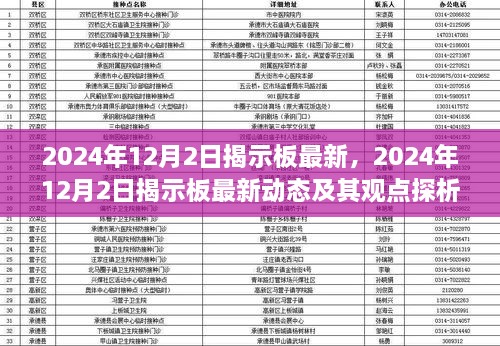 揭秘最新動態(tài)，2024年12月2日揭示板觀點探析與最新資訊速遞