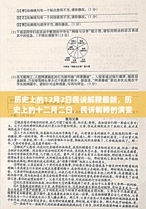 歷史上的十二月二日，民訴解釋的演變與最新影響