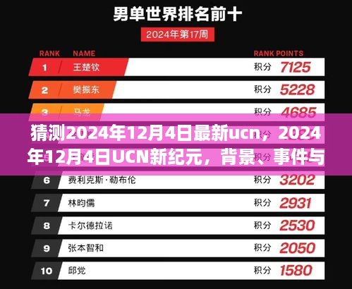 深度剖析，2024年12月4日UCN新紀元的背景、事件與影響猜測