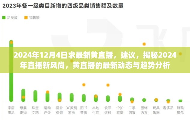 揭秘2024年直播新風(fēng)尚，黃直播的最新動(dòng)態(tài)與趨勢(shì)分析，探討直播行業(yè)的未來(lái)走向