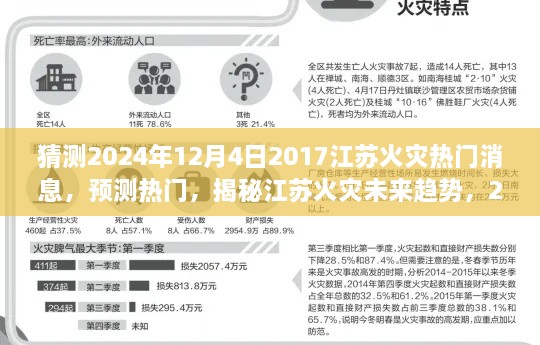 揭秘江蘇火災(zāi)趨勢，預(yù)測未來熱門新聞與深度解讀火災(zāi)事件（2024年12月4日）