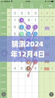 揭秘NYMEX天然氣市場趨勢，預測2024年12月4日的熱門動態(tài)與行業(yè)趨勢分析