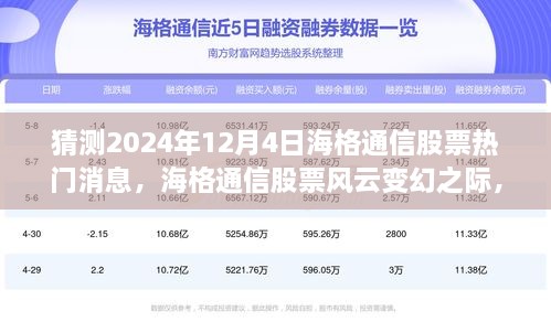 海格通信股票風(fēng)云變幻之際，探尋小巷通信特色小店，預(yù)測未來股票動態(tài)熱門消息分析（2024年12月4日）
