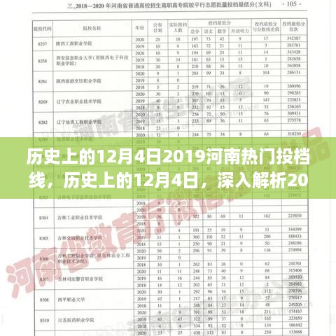 歷史上的12月4日，深入解析2019河南熱門投檔線的特性、競爭態(tài)勢與體驗