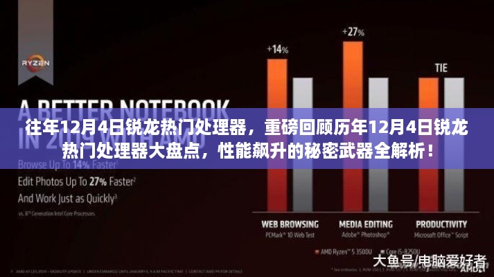 歷年12月4日銳龍熱門處理器大盤點，揭秘性能飆升的秘密武器全解析！