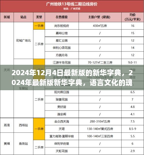 2024年最新版新華字典，語(yǔ)言文化的瑰寶與創(chuàng)新融合