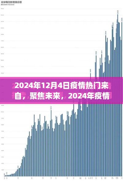 2024年疫情熱點(diǎn)深度解析，聚焦未來，探討熱門話題