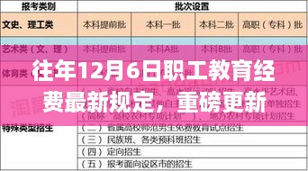 重磅更新，往年12月6日職工教育經(jīng)費(fèi)最新規(guī)定詳解與解讀