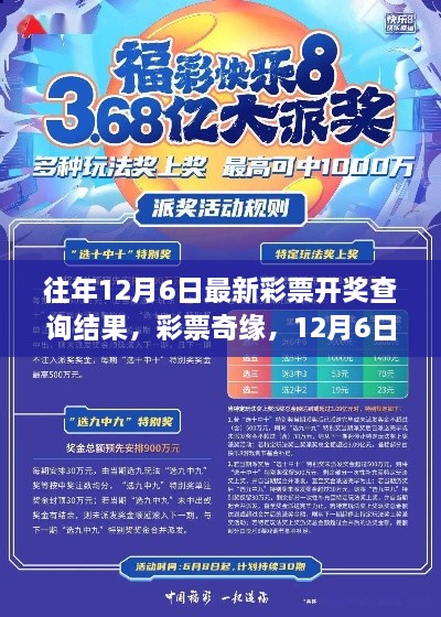 彩票奇緣，揭秘12月6日的幸運時刻與家的溫暖，最新開獎查詢結果揭曉