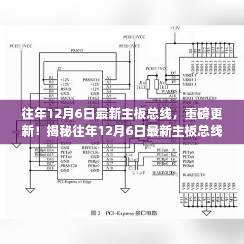 揭秘往年12月6日最新主板總線更新，掌握未來科技趨勢前沿信息！