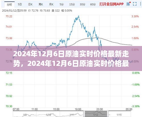 2024年12月 第770頁