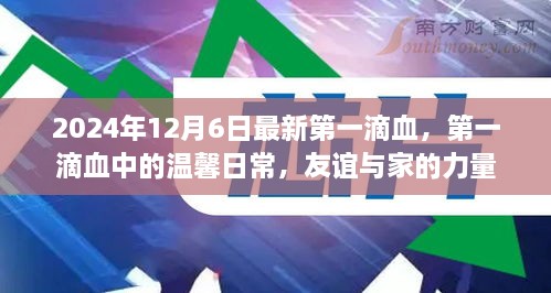 第一滴血的溫馨日常，友誼與家的力量（2024年12月6日最新）